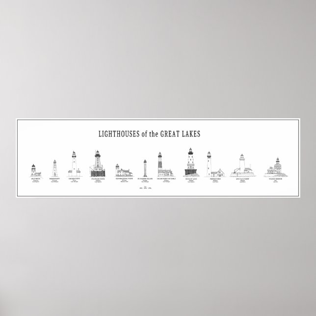 GREAT LAKES LIGHTHOUSES POSTER (Front)