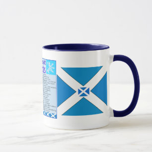 Great Scottish Inventors Mug