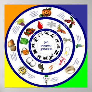 Greater and Lesser Sabbats Poster