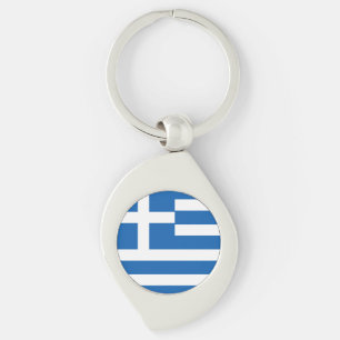Greece Flag Key Ring