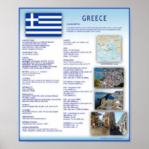 Greece Poster
