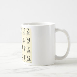 greek alphabet gifts coffee mug