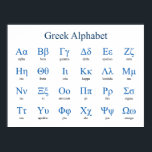 Greek Alphabet Horizontal Poster<br><div class="desc">Lower and upper case greek letters with their names. Vector object with custom colours for title, letters and letter names. Custom background colour.</div>