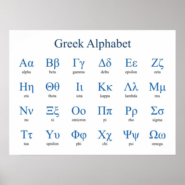 Greek Alphabet Horizontal Poster (Front)