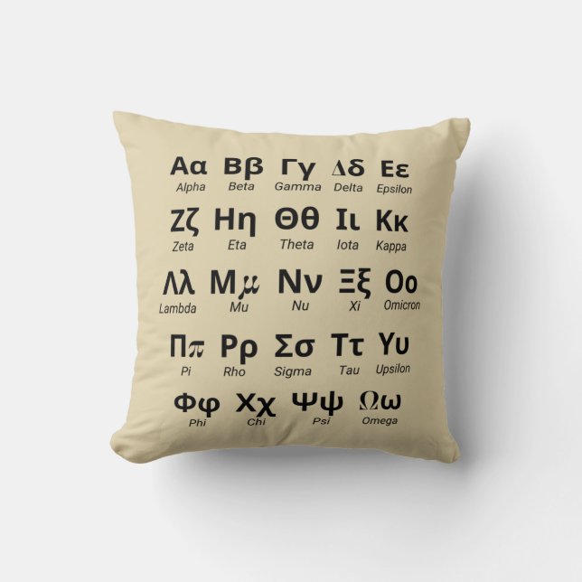 Greek Alphabet Letters In Order Cushion (Front)