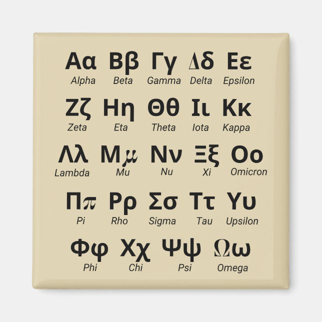 Greek Alphabet Letters In Order Magnet (Front)