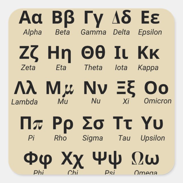 Greek Alphabet Letters In Order Square Sticker (Front)