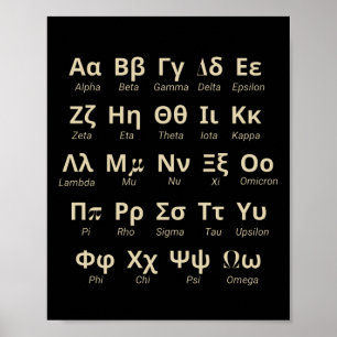 Greek Alphabet Letters In Order With Pronunciation Poster