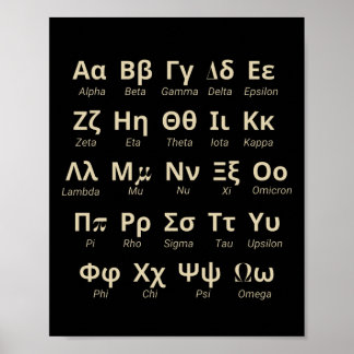 Greek Alphabet Letters In Order With Pronunciation Poster