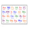 Greek Alphabet Poster--Colourful upper & lower cas