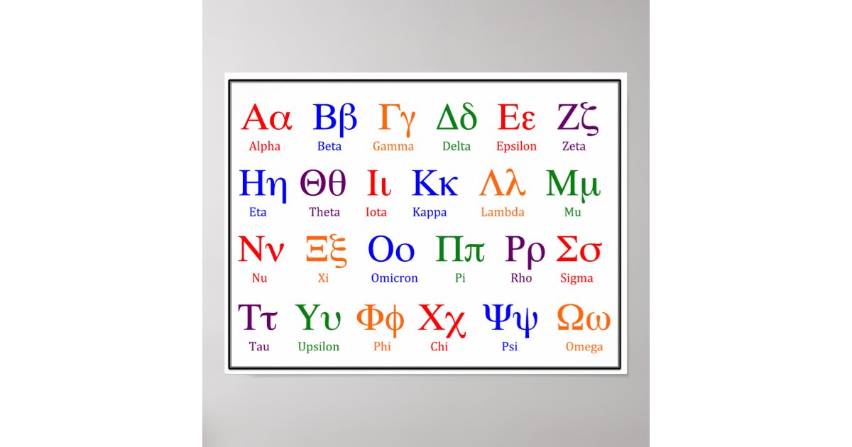 Greek Alphabet Poster--Colourful upper & lower Poster ...