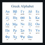 Greek Alphabet Square Poster<br><div class="desc">Lower and upper case greek letters with their names. Vector object with custom colours for title,  letters and letter names. Custom background colour.</div>