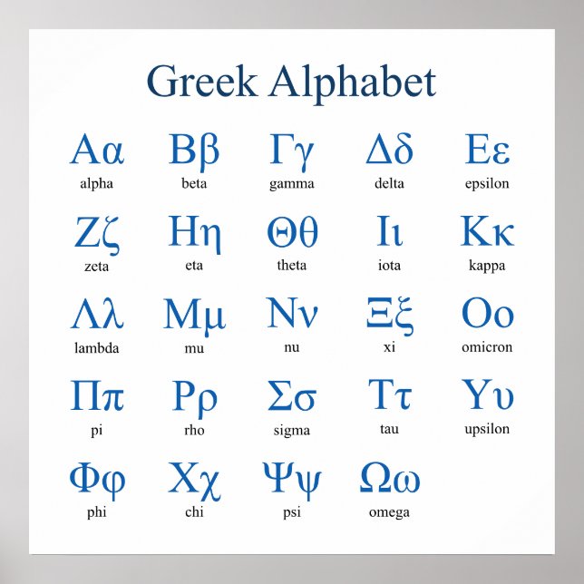 Greek Alphabet Square Poster (Front)