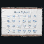 Greek Alphabet Throw Blanket<br><div class="desc">Lower and upper case greek letters with their names. Vector object with custom colours for title,  letters and letter names. Custom background colour.</div>