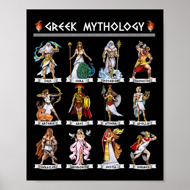 Greek Mythology Gods Poster (Front)