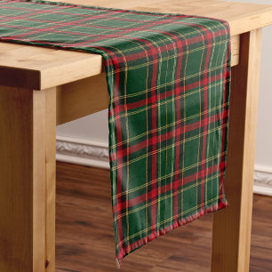 Green and Red Tartan Plaid Christmas Short Table Runner