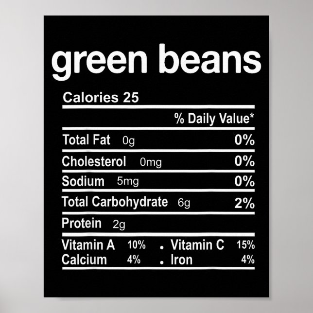 Green Beans Nutrition Facts Funny Thanksgiving Chr Poster (Front)