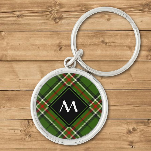 Green, Black, Red and White Tartan Key Ring (Creator Uploaded)