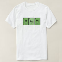 Green Cacti Periodic Table Of Elements