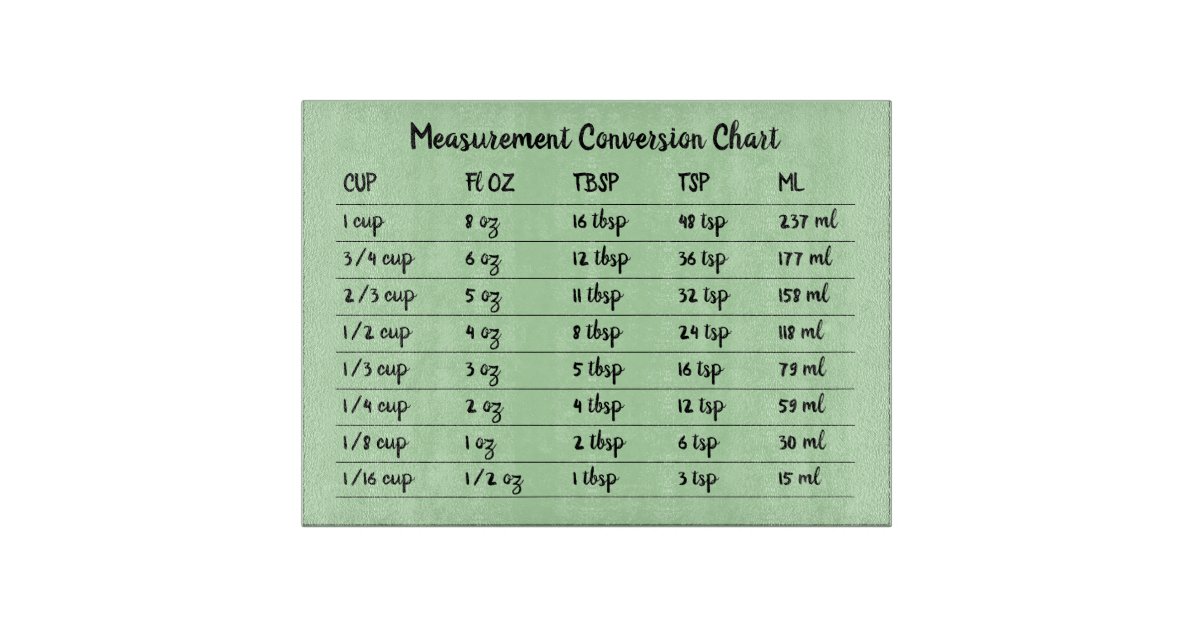 green-conversion-chart-kitchen-measurement-cutting-board-zazzle
