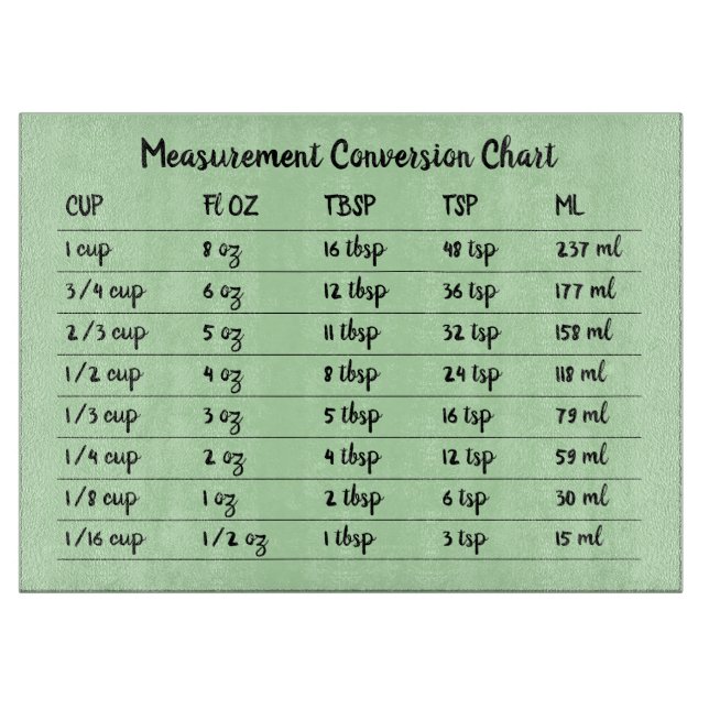 Green Conversion Chart Kitchen Measurement Cutting Board (Front)