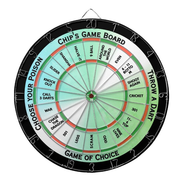 Green Easy Text Personal Regulation  Dartboard (Front)