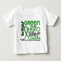 Green For Hero 2 Daddy Kidney Disease