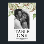 Green Hydrangea Wedding Photo Table Number Cards<br><div class="desc">Guide your guests with style using these personalized wedding table number cards designed with a green hydrangea wedding theme. Featuring elegant watercolor flowers and space for the couple’s photo, these table number wedding cards combine simplicity with sophistication to complement both classic and modern receptions. Easily personalize the custom template fields...</div>