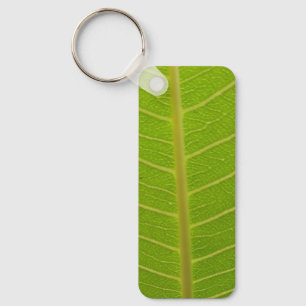 Green Leaf and Cake Metal Rectangle Key Ring