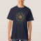 Green Man Dream Vortex