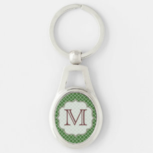 Green Quarterfoil Latti Monogram Initial Key Chain