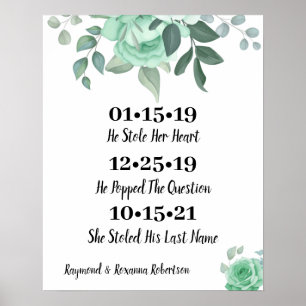 Green Roses Best Day Wedding Poster