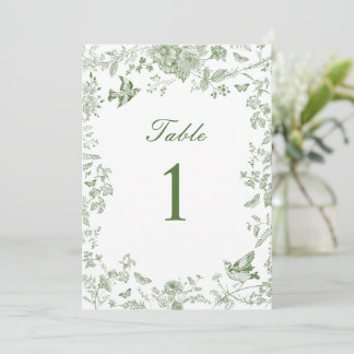 Green Toile De Jouy Wedding Table Numbers