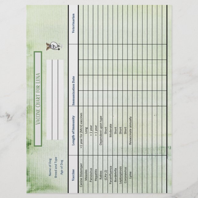 Green Watercolor Immunisation Chart (Front)