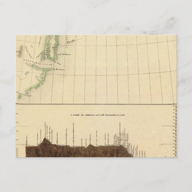 Greenland 12 postcard (Front)