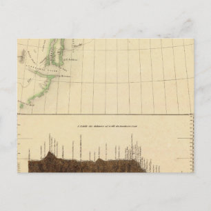 Greenland 12 postcard