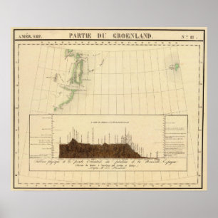 Greenland 12 poster