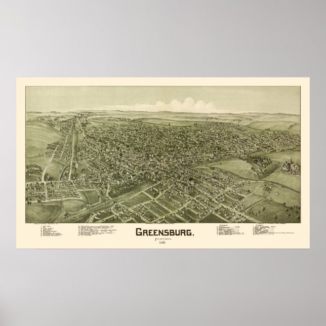 Greensburg, PA Panoramic Map - 1901 Poster (Front)