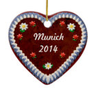 Greetings from Oktoberfest (customisable)