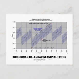 Gregorian Calendar Seasonal Error (Earth Science) Postcard
