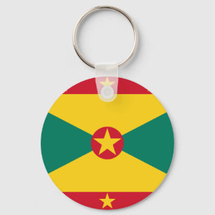 grenada key ring