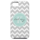 Grey and Mint Chevron Custom Monogram