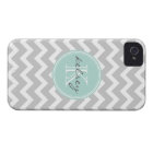 Grey and Mint Chevron Custom Monogram