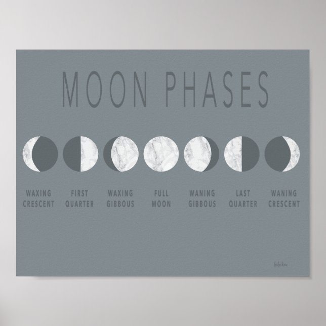 Grey Marble Moon Phases Poster (Front)