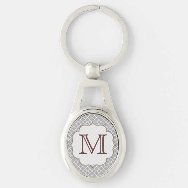 Grey Quarterfoil Latti Monogram Initial Key Chain (Front)