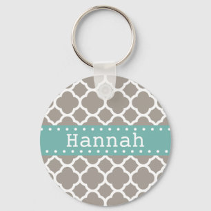 Grey Quatrefoil Pattern Turquoise Ribbon Key Ring