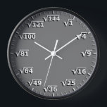 Grey Square Root Clock Math Mathematics Clock<br><div class="desc">square root clock, fun math wall clock, mathematics student classroom time, maths teacher class hours, number geek nerd humour, squareroot calculation school lesson, calculating calculations sums,  numbers, elementary primary secondary school, high school college university</div>