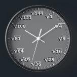 Grey Square Root Clock Math Mathematics Clock<br><div class="desc">square root clock, fun math wall clock, mathematics student classroom time, maths teacher class hours, number geek nerd humour, squareroot calculation school lesson, calculating calculations sums,  numbers, elementary primary secondary school, high school college university</div>