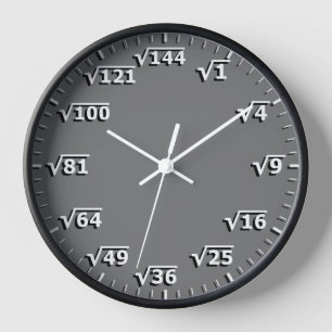 Grey Square Root Clock Math Mathematics Clock