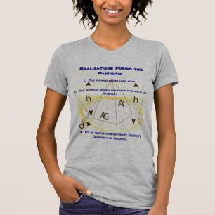 Grey 'Style' 'Realisations during Pandemic' T-Shirt